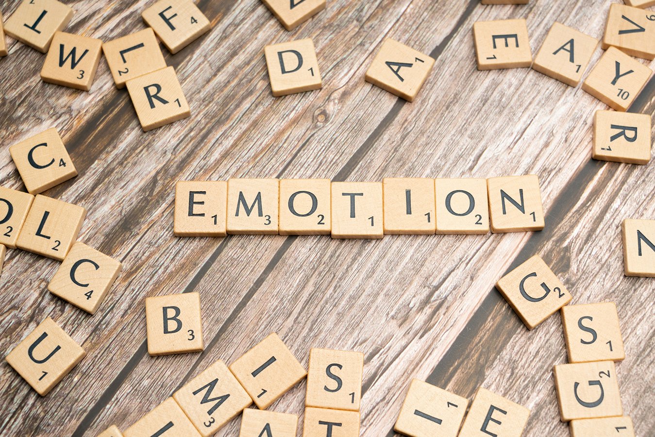 The Four Parts of Emotional Intelligence